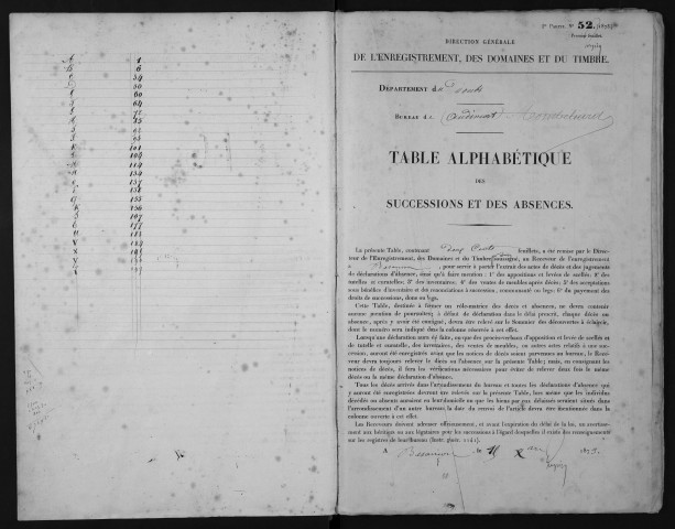 Avril 1874-mars 1885