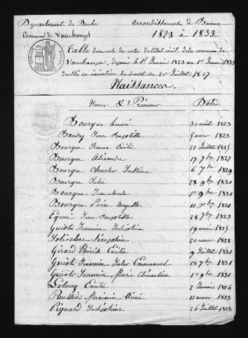 1823-1832
