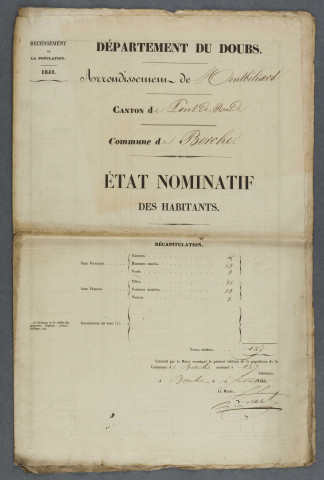 1841