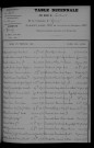 1903-1912