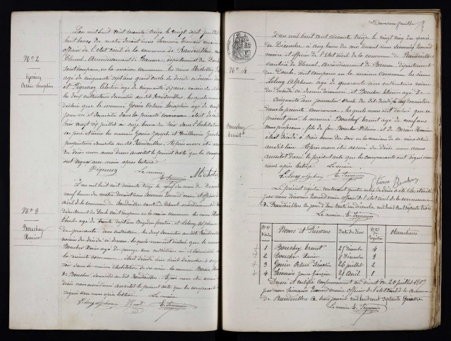 D 1873-1892
