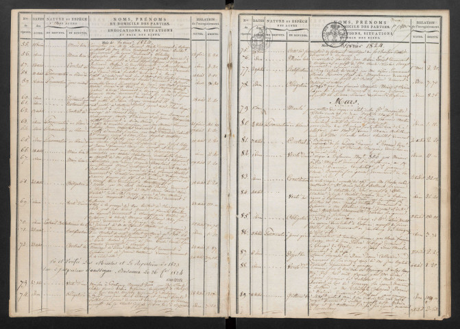 30 janvier 1824-5 avril 1832