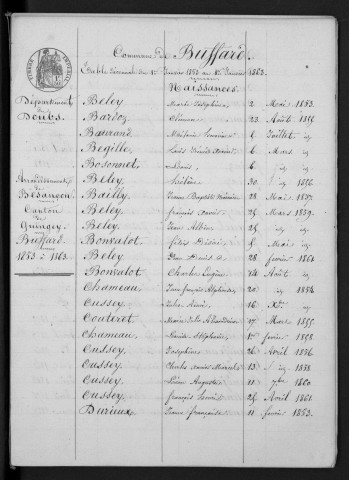 1853-1862