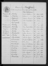 1853-1862