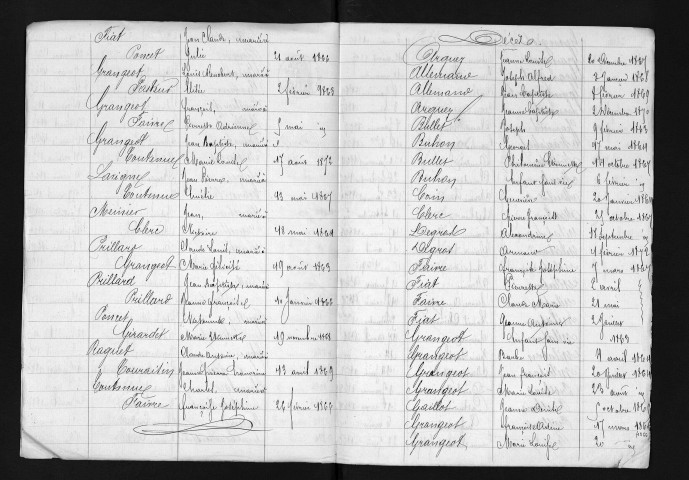 1863-1872