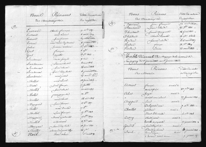 1813-1822