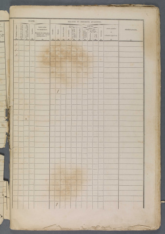 1851