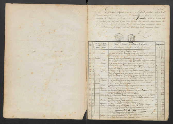 Hubert Louvot, Joseph Armand Gentilhomme et Emile Beltzer