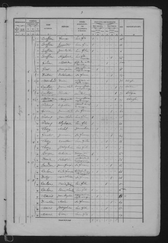 1861