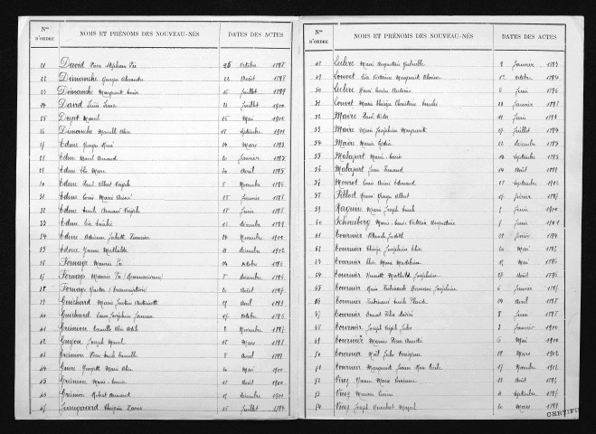 1893-1902