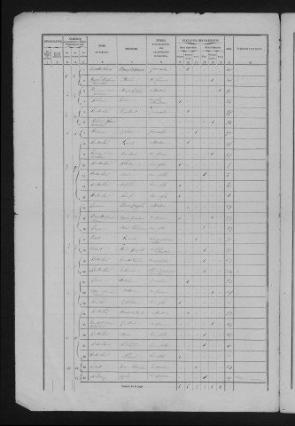 1861