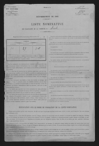 1901