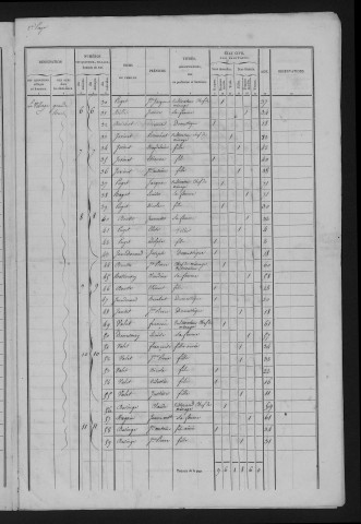 1846