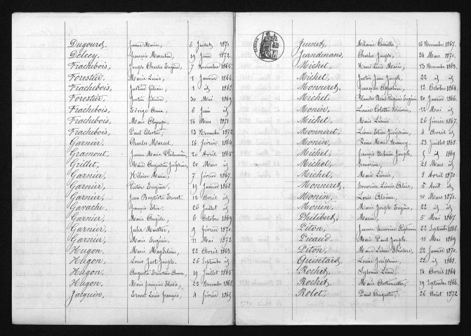 1863-1872