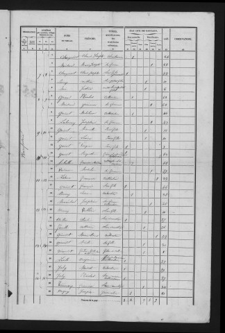1856