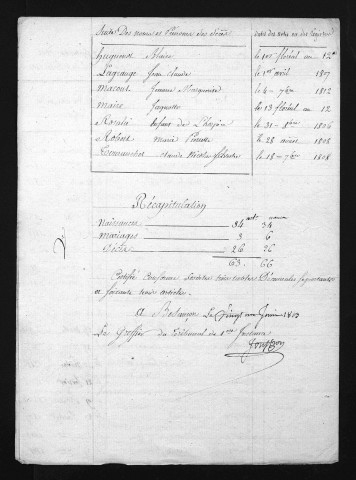 1803-1812