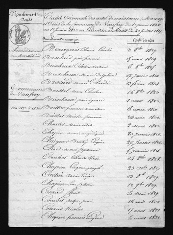 1823-1832