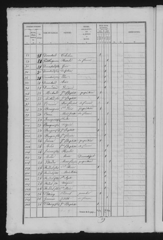 1841