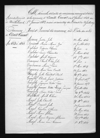 1853-1862