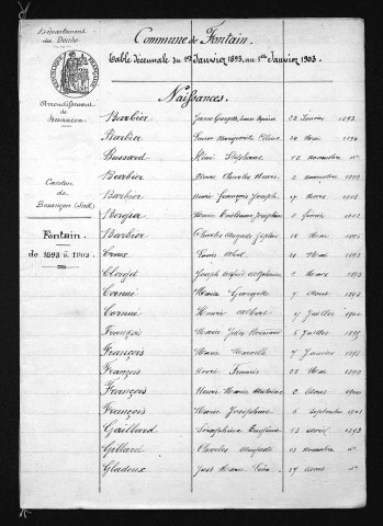 1893-1902