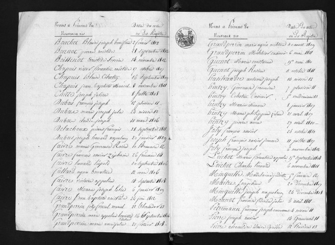 1803-1812