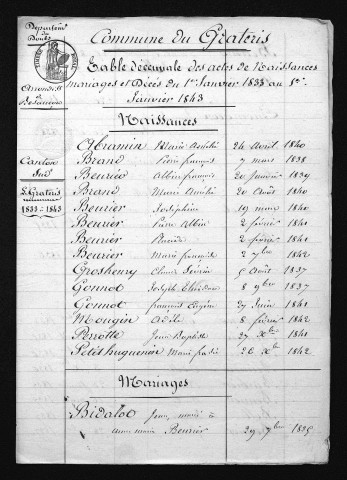 1833-1842