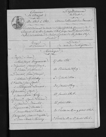 1803-1812