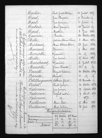 1863-1872