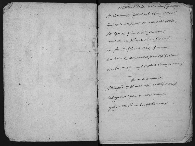11 février 1787-20 frimaire an IX