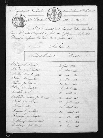 1813-1822