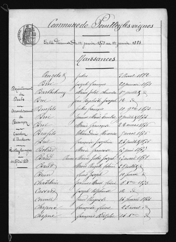 1873-1882