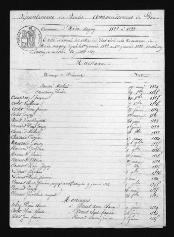 1823-1832