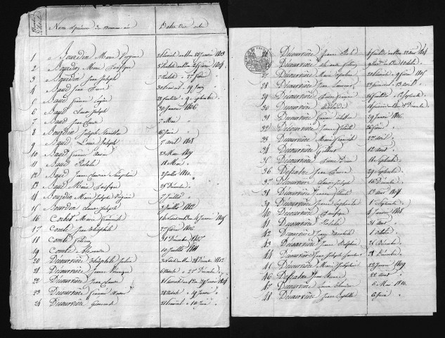 1803-1812