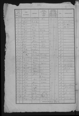 1836