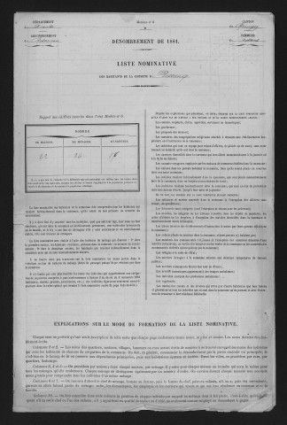 1881