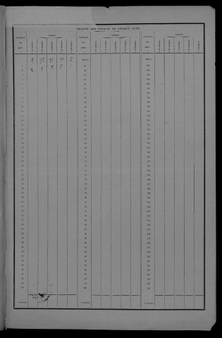 1931