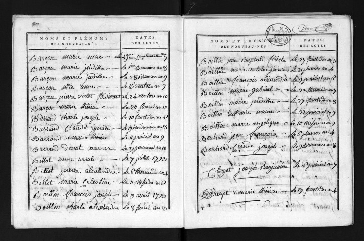 1793-1802
