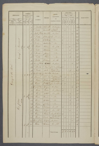 1846