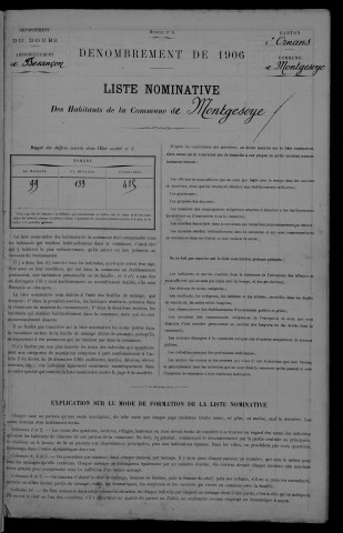 1906