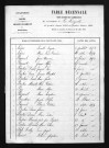 1853-1862