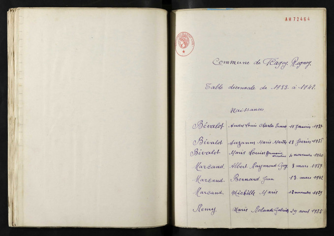 1933-1942