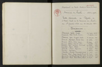 1933-1942