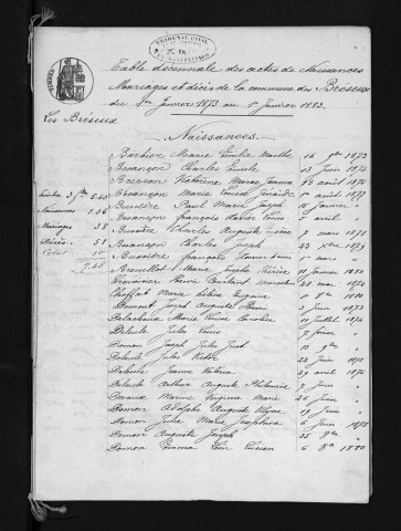 1873-1882