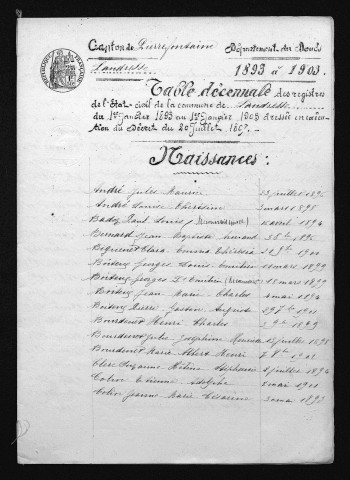 1893-1902