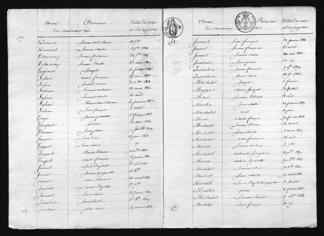 1813-1822