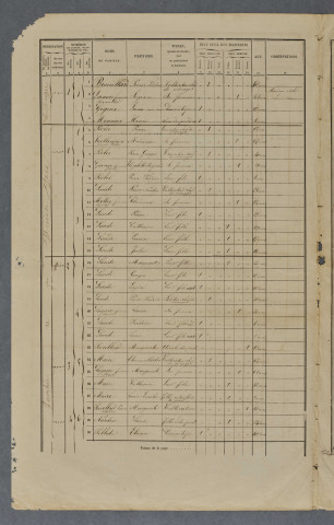 1866