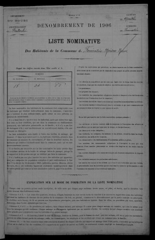 1906