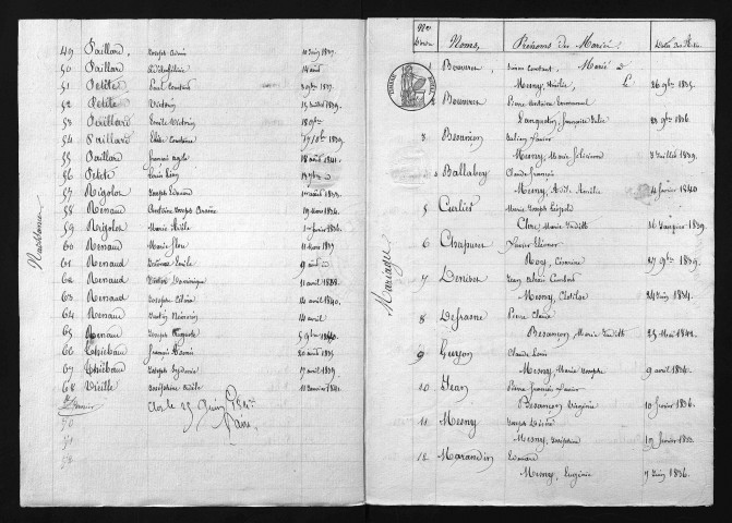 1833-1842