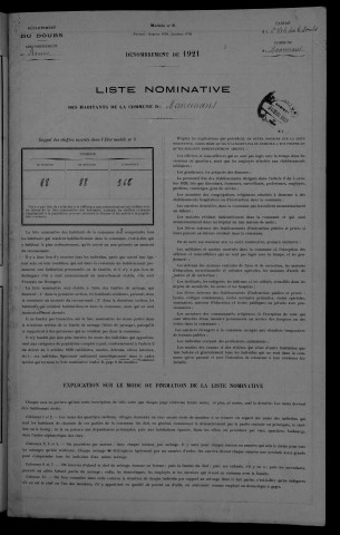 1921