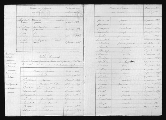 1813-1822